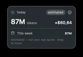 Token Meter's desktop widget, showing today's tokens and estimated cost with an “estimated” badge.